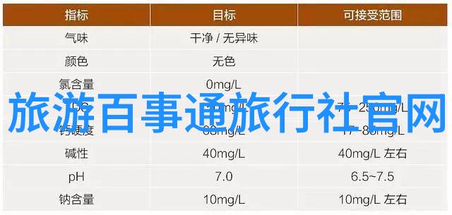 寻找自我找到世界一篇关于我和我的国家民族人民的深刻感悟