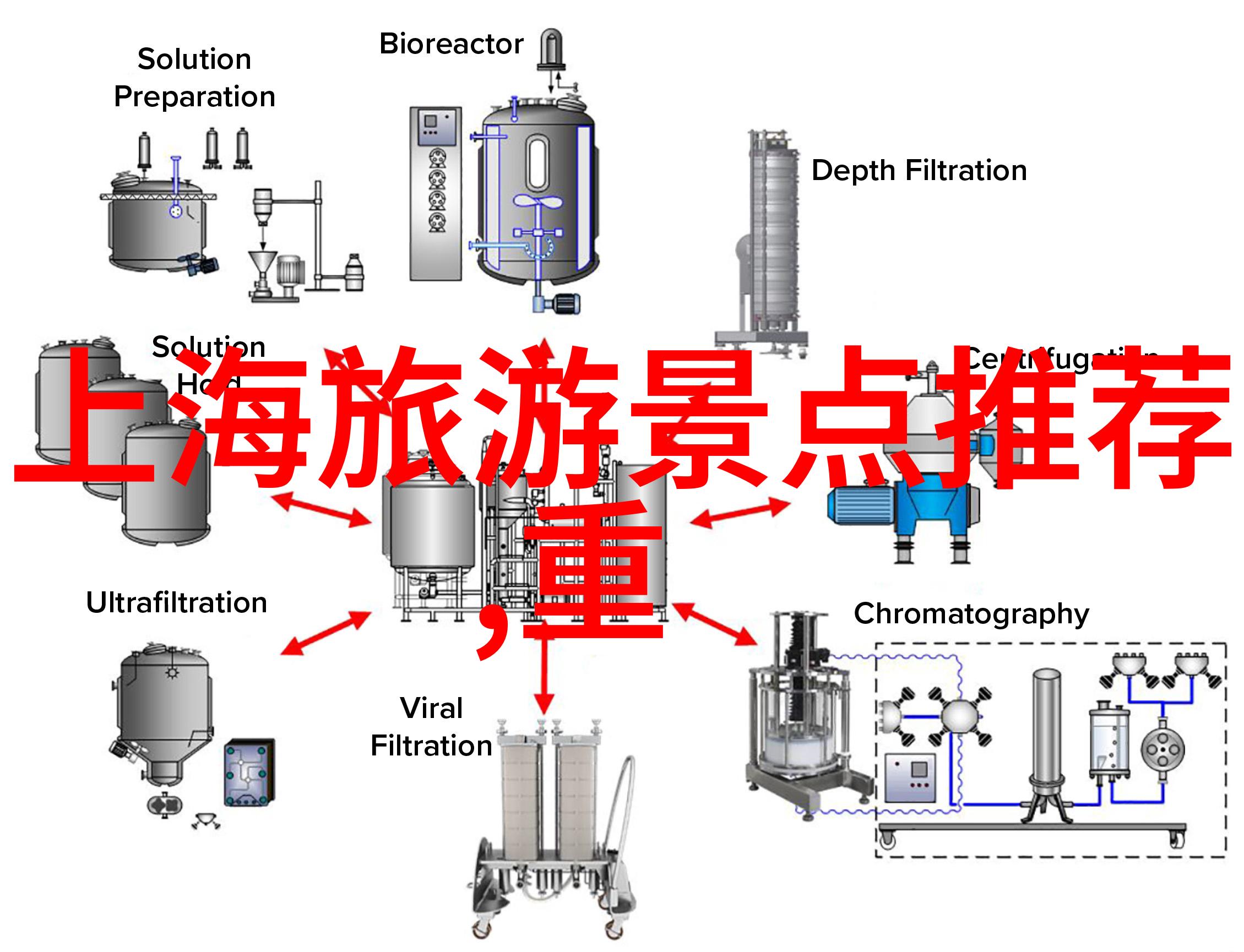 海外游学费用详解ef课程及生活成本全览