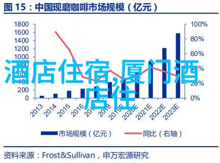 乌镇旅游攻略自由行 - 梦幻水乡之旅探索乌镇的美丽与魅力