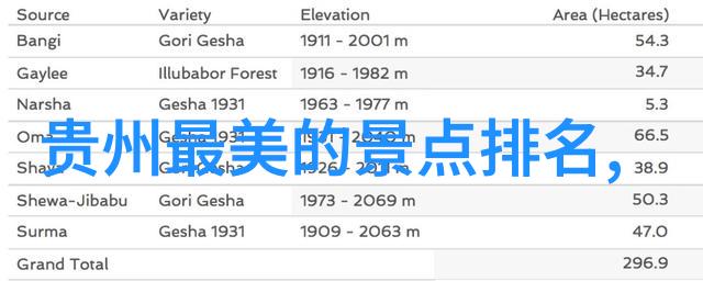 石家庄周边游自驾游一日游实践与策略研究