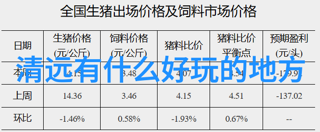 西安周边有哪些必去景点值得一试呢