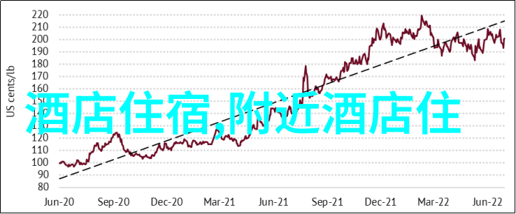 骑行群乱象揭开骑友世界的真相