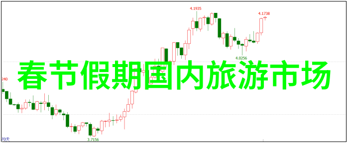 青岛4天3晚自由行攻略我在青岛的4天3夜一场海边的美好冒险