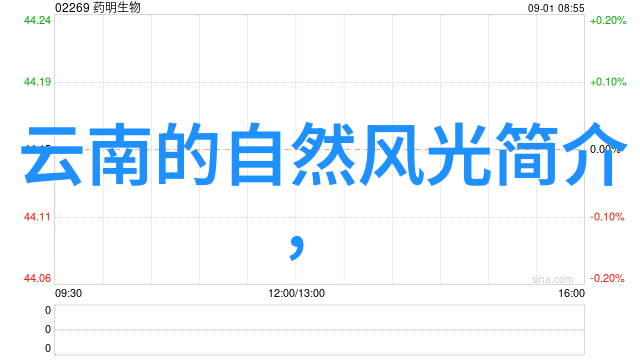 南京旅游景点-探索历史与现代的交融南京旅游必游景点全览