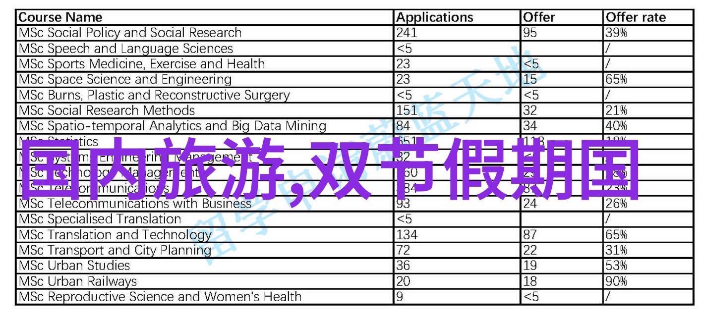 探索南京古迹穿越千年的时光轨迹