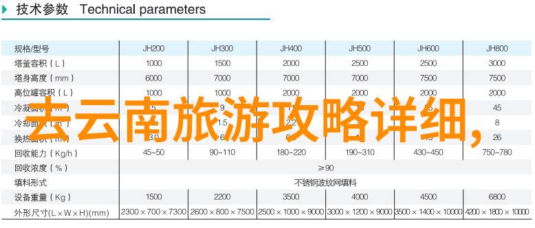 庐山之巅青岛风情庐山十大奇景如画仿佛是青岛旅游攻略中的神秘篇章