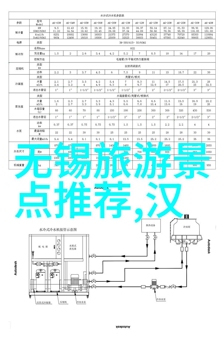 城市之间的旅程共享同城约伴旅游网的魅力