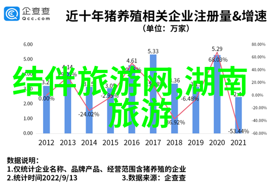 最近的旅游新闻大事10条千户苗寨唯美句子对偶简短