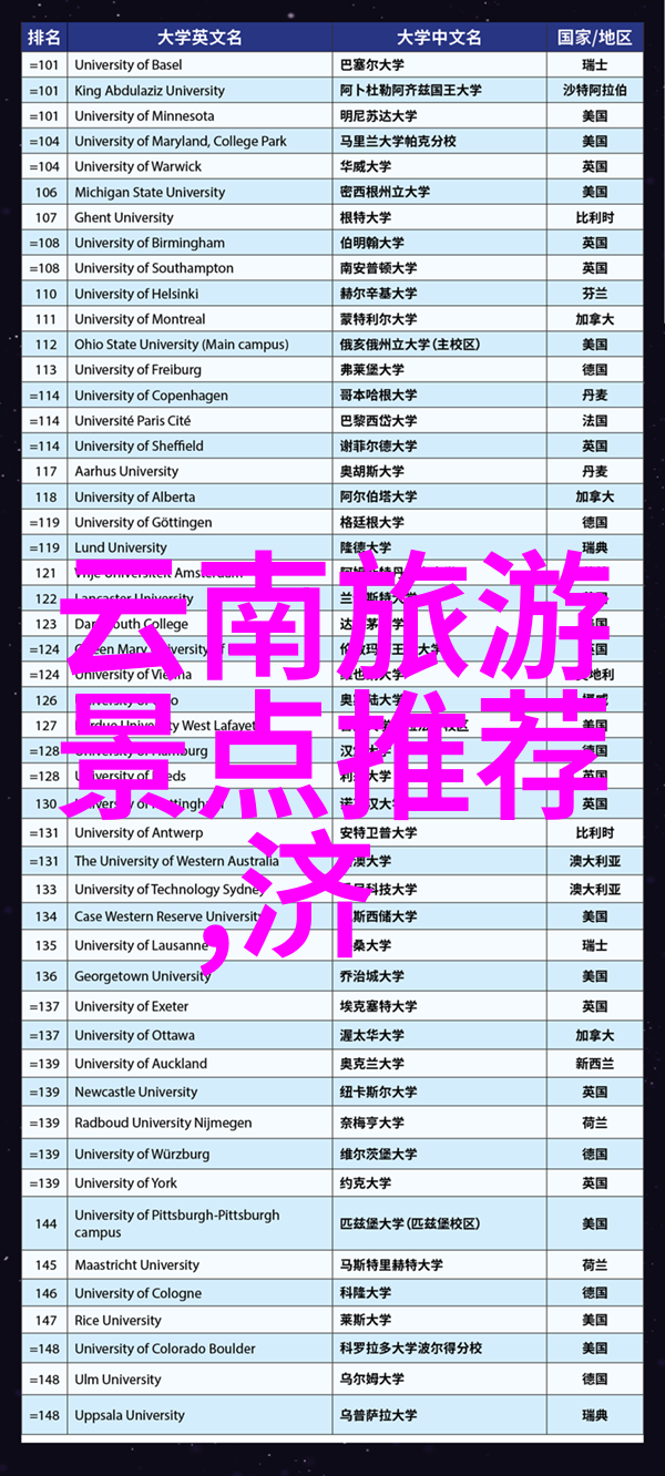 户外活动大冒险从露营到漂流我们来点野性十足的趣事