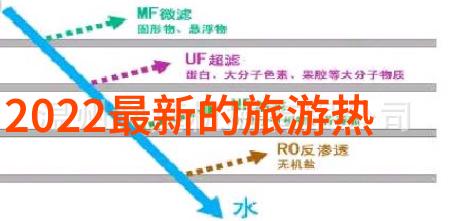 内江古镇漫步时光静谧的画卷