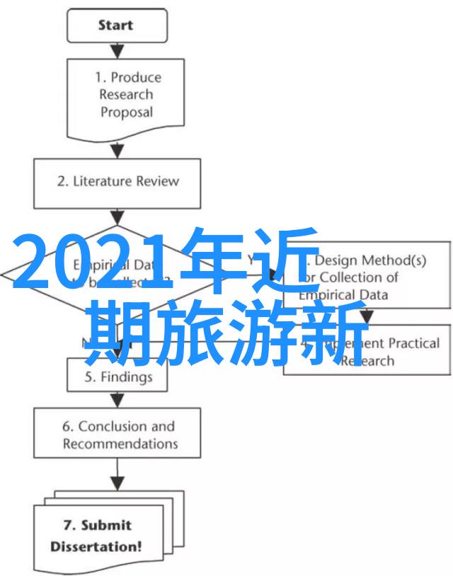 平安保险为您保驾护航自驾游的安全之选