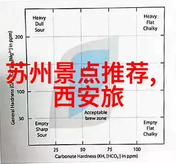 自由行旅游攻略应用程序比较研究功能用户体验与市场竞争分析