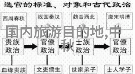 云顶绝壁下的秘境探寻