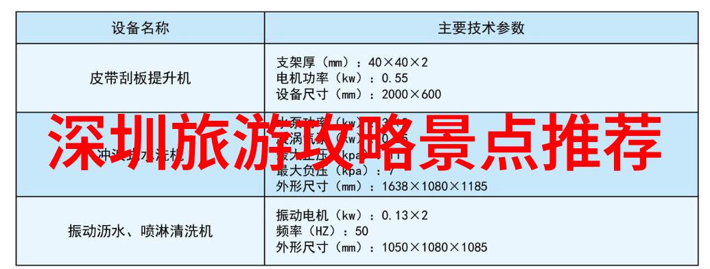 张家界旅游攻略探索天然奇迹的指南