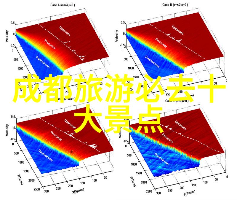 构建移动友好的旅游网站追求无缝体验