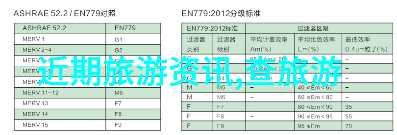 广元旅游景点如同青海大草原上的神秘风景遍布着古迹自然奇观和民俗文化探索这片土地就像漫步在那片蔚蓝天际