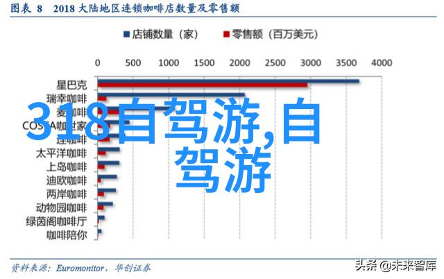 扬州住宿攻略民宿价格多少探索古城居住的智慧之旅