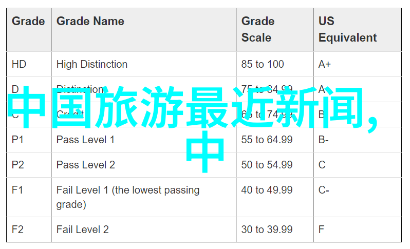 影像中的故事讲述者摄影游记探秘