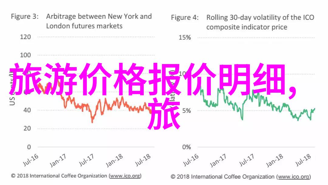 如何成为下一个徐霞客学习他的探险智慧