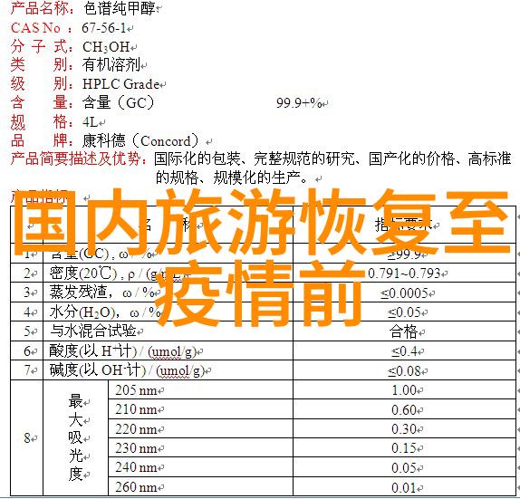 古老的守护者探索埃及金字塔的神秘面纱