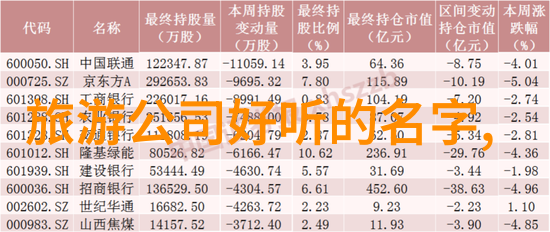 云南地图揭秘云南的历史与文化