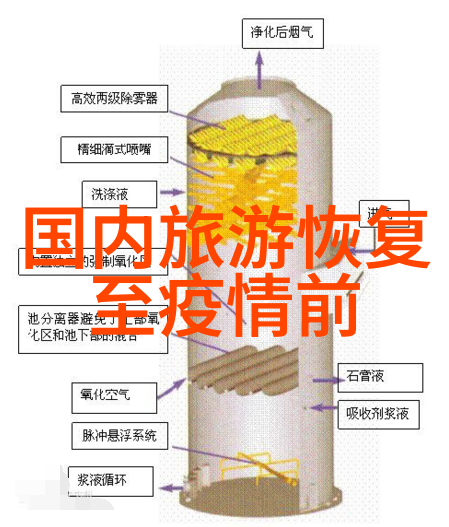 衢州住宿攻略我来告诉你怎么在衢州找个好地方过夜