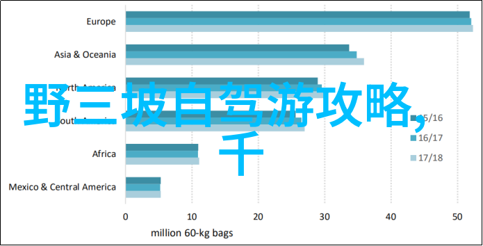 在成都你可以是艺术家历史学者还是科学梦想家吗