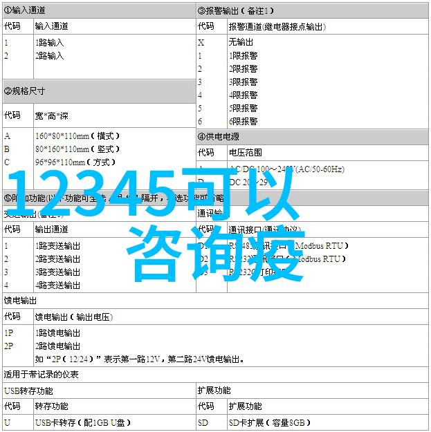 新兴目的地报告探索未来的旅游趋势与热门地点