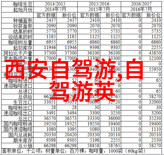 浙江5日游旅游攻略 - 杭州西湖一日游探秘东方仙境的美丽与智慧