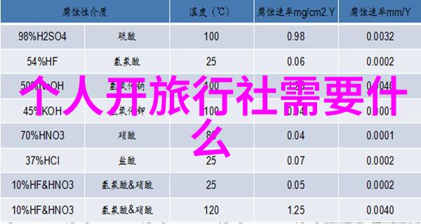 中国最好玩的旅游城市探秘杭州的魅力