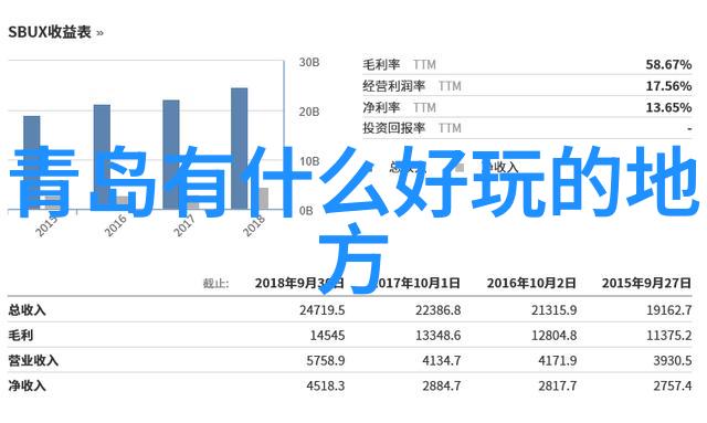 中国旅游排行榜人气榜2023我眼中的最热门去处2023年你最想去的旅行目的地