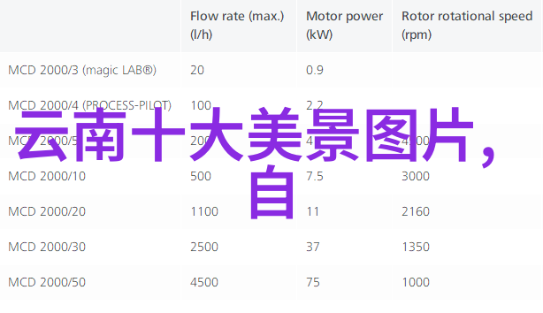 福州周边自驾游探索闽南美景的绝佳路线