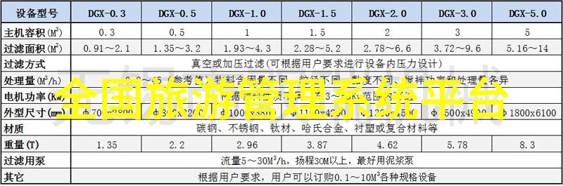 探索无限可能您的专属旅行伙伴