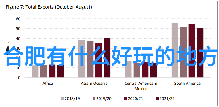 318自驾游我是怎样在一条古老的国道上找回青春的