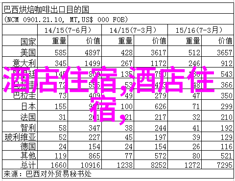 出国旅游-探索全球奇妙之地寻找好玩又便宜的旅行天堂