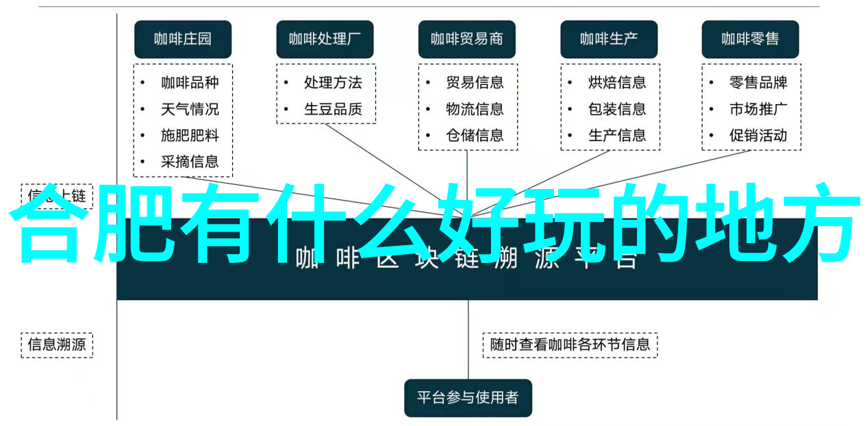 丽江古城的文化遗产与现代生活