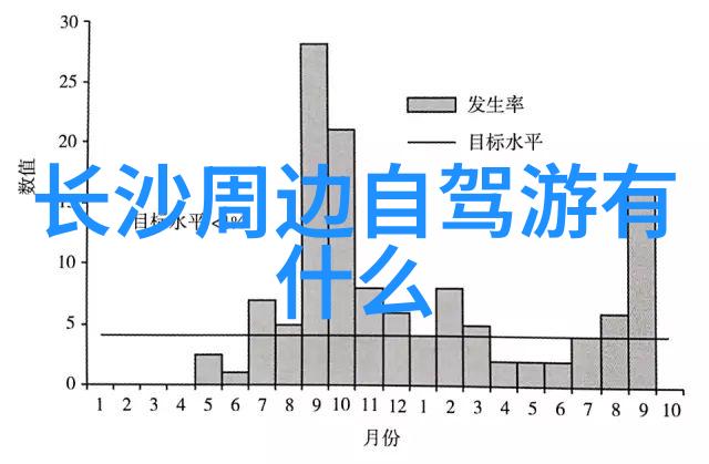 坤坤之恋