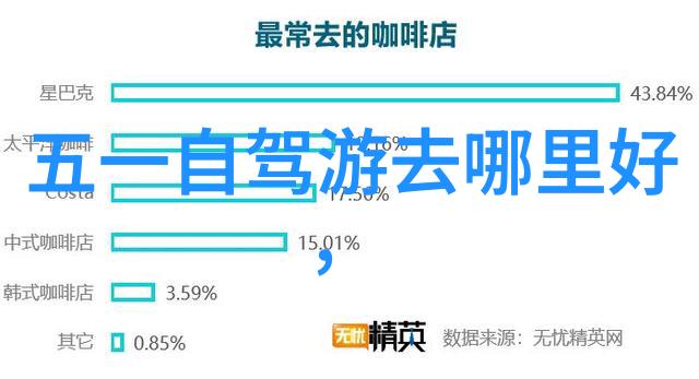 冬日绽放之旅冰雪奇迹的探秘