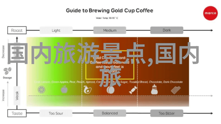 上海什么好吃的最出名尝遍这座美食之城你我他都爱的经典美食行程