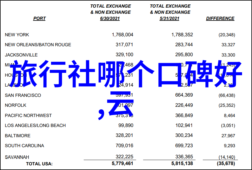 如何在短时间内提升体能骑行20公里实践指南