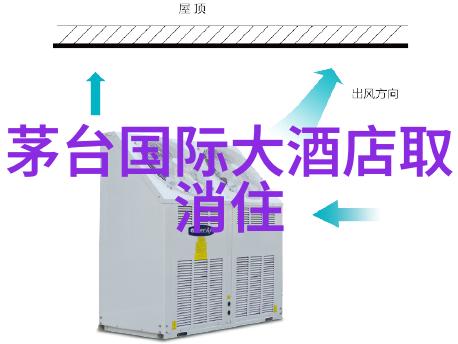 探索奇迹之旅从古城到海滨的浪漫行程