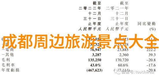 扬州自驾游住宿攻略 - 梦幻三江岸边探秘扬州最佳住宿地选项