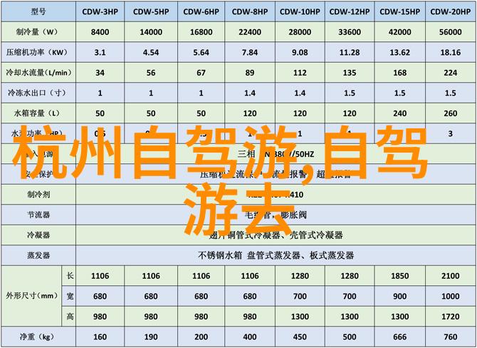 宁波游记揭秘这座城市的必去景点