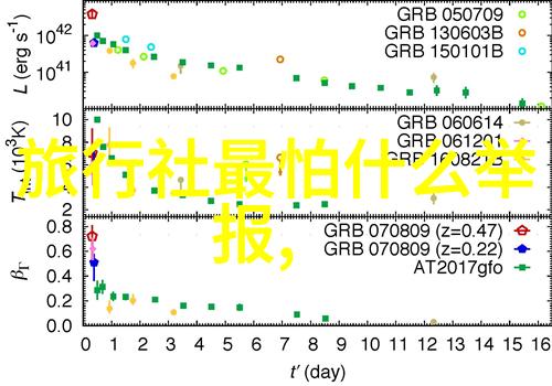 5252bobo数字密码与未解之谜的编码世界