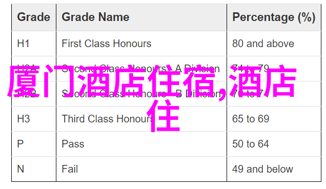 云南纯玩跟团游报价揭秘大自然的翠绿宝库