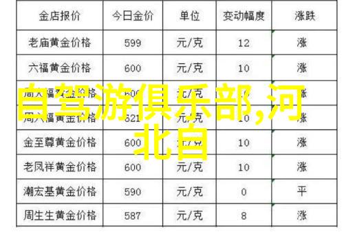 英国财经类专业留学指南中财学生的最佳选择