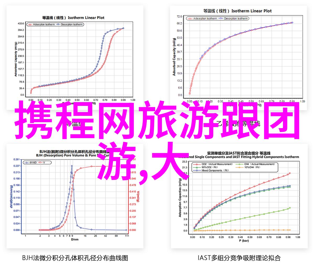 中国四大小吃街美食探索北京四合院小吃上海老门路小吃广州二沙岛小吃成都武侯祠前街小吃