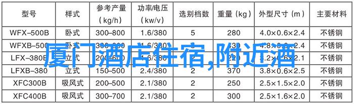 温泉酒店的魅力与放松之旅