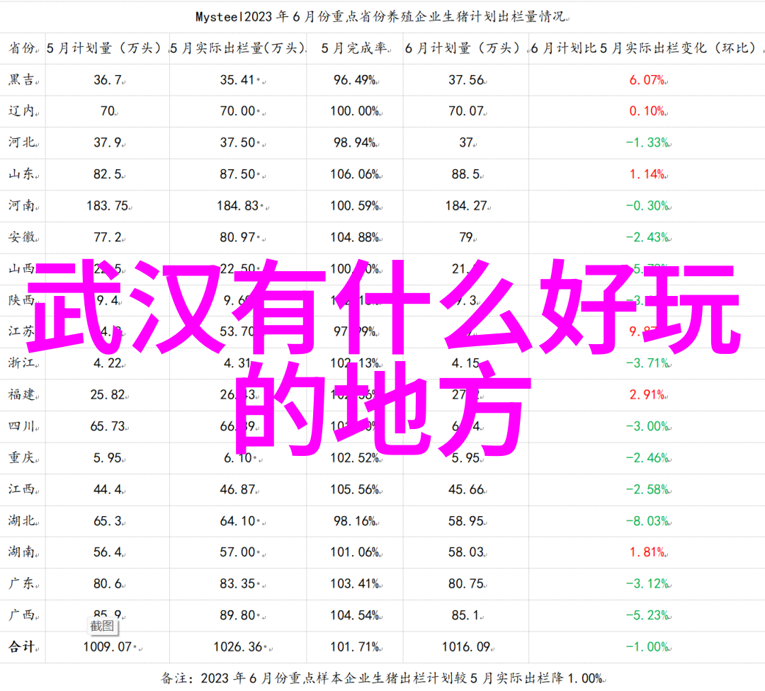 南通旅游景点推荐 - 航海文化探秘揭秘南通的古港遗韵与现代魅力