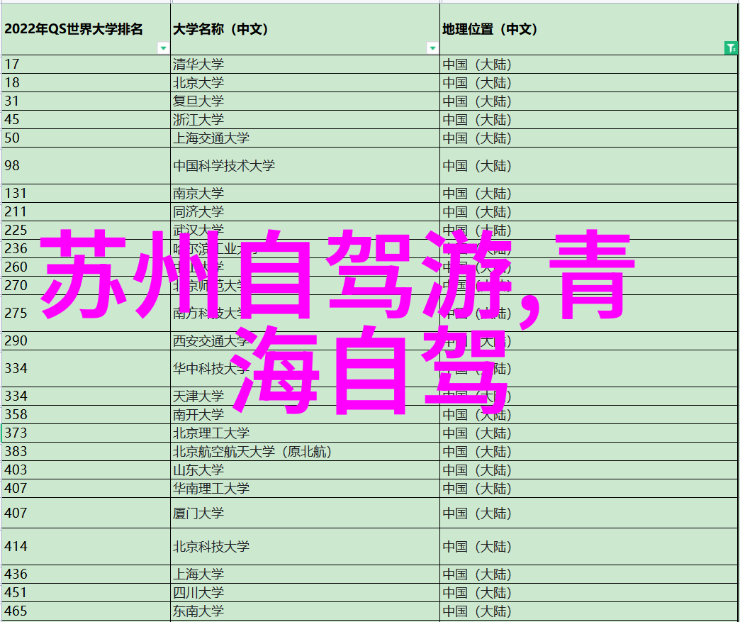 50 60后同行者享受四姑娘山自然之旅一日游指南